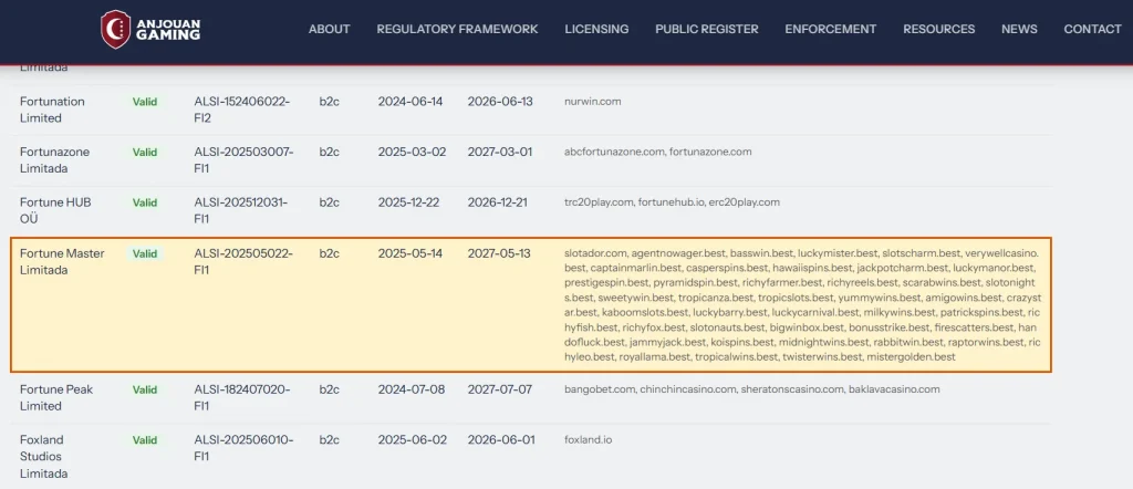 Anjouan Gaming licence register entry for Fortune Master Limitada